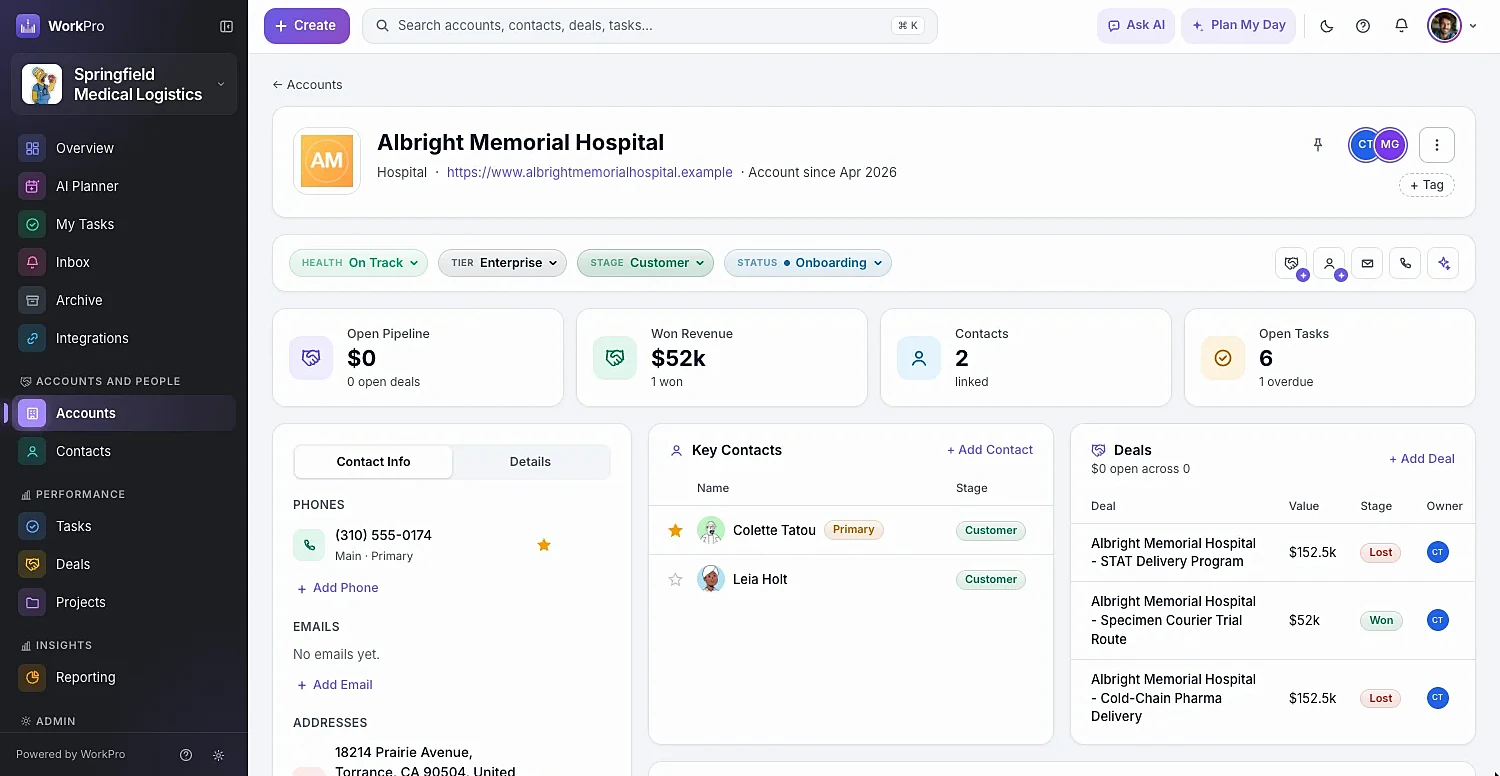 A WorkPro account page with lifecycle bar, key numbers, key contacts and deals