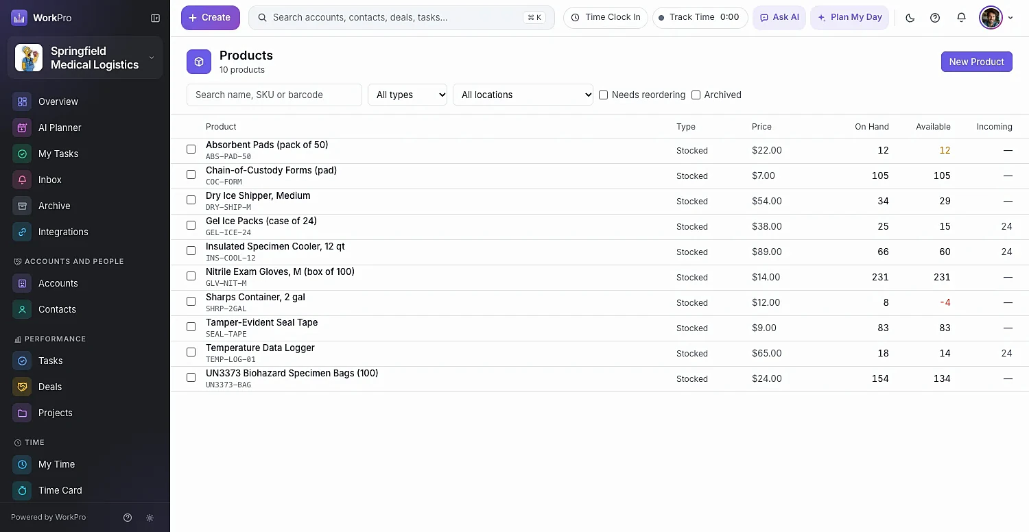 Products list with on hand, available and incoming quantities