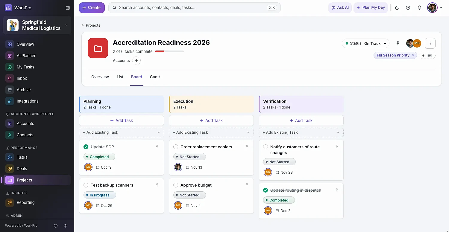 A project board with tasks organized into section columns