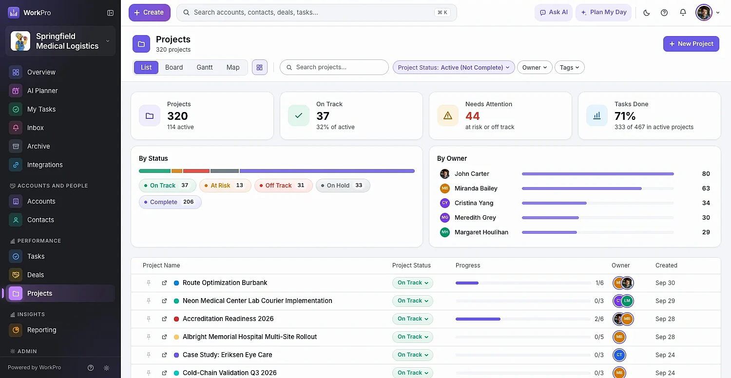 The WorkPro projects list with status, progress bars and owners